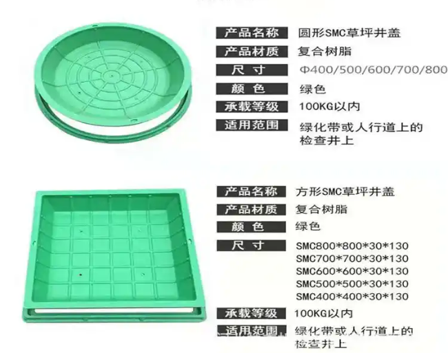 北碚树脂复合种植井盖展示